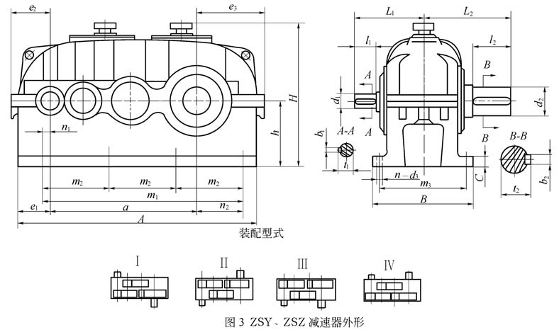 小型化、低噪聲：我們來(lái)看看ZSY減速機(jī)的特點(diǎn)