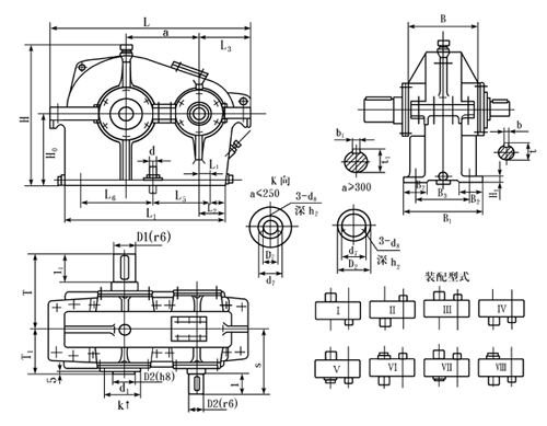 ZDH減速機(jī)