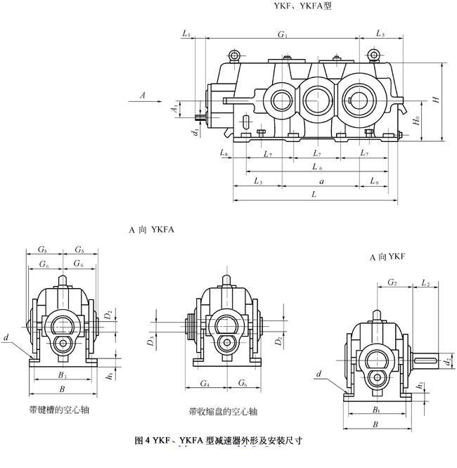 YK減速機-助推工業(yè)發(fā)展