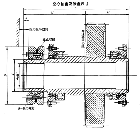 DBY、DCY硬齒面減速機空心軸套及脹盤尺寸