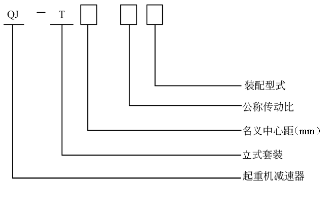 了解QJ-T起重機減速機的概念與作用