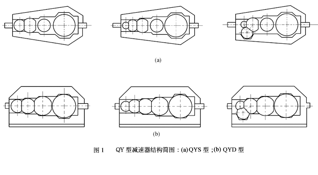 QY系列起重機減速機