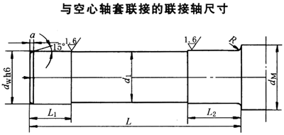 DBY、DCY硬齒面減速機(jī)與空心軸套聯(lián)接的聯(lián)接軸尺寸